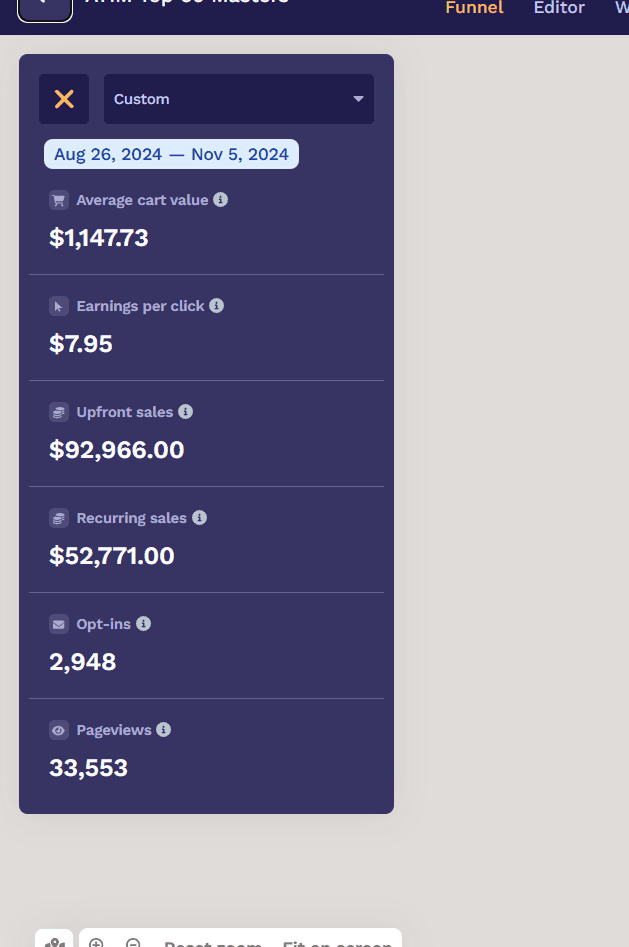 Clickfunnel Screenshot